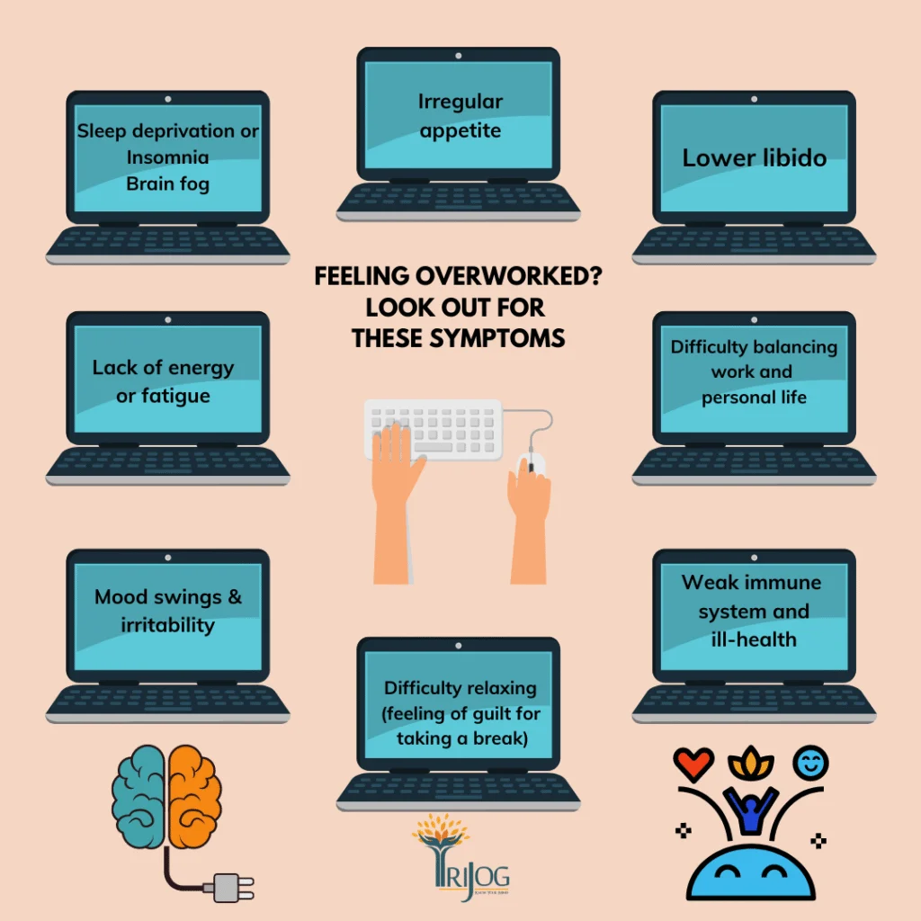 Infographic on signs of burnout such as fatigue, poor sleep and irritability